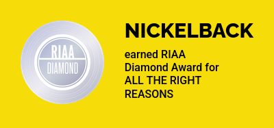 Nickelback RIAA